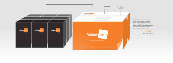 Extreme Hangover Defense Patch Wholesale Case - The Vitamin Patch